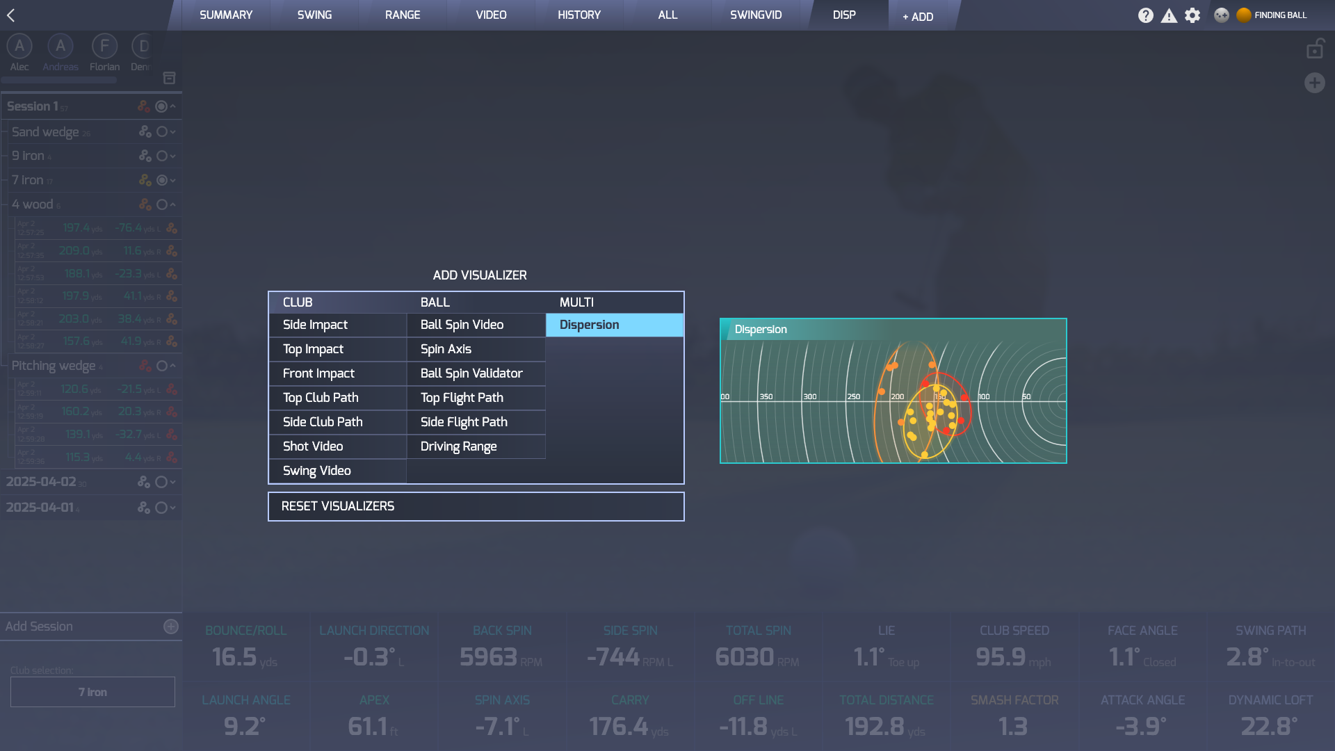 Dispersion Analysis 3