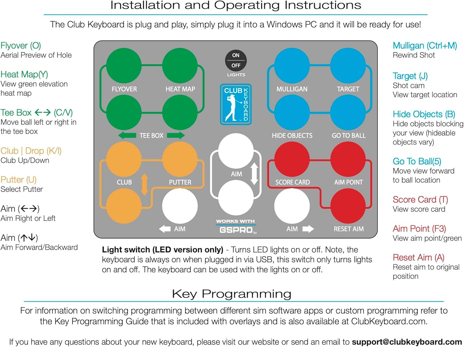 GS Pro Plug and Play Golf Simulator Control Box